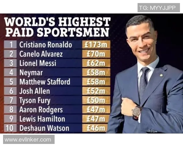 足球明星的收入为何依然遥遥领先于其他职业运动员的背后原因分析 足球明星的收入为何依然遥遥领先于其他职业运动员的背后原因分析