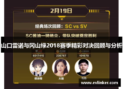 山口雷诺与冈山绿2018赛季精彩对决回顾与分析
