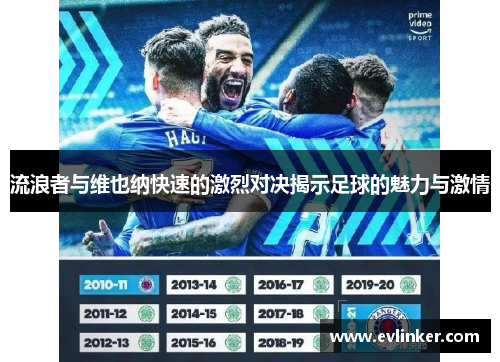流浪者与维也纳快速的激烈对决揭示足球的魅力与激情